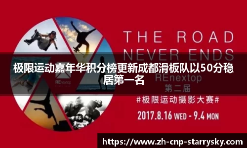 极限运动嘉年华积分榜更新成都滑板队以50分稳居第一名